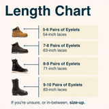 Adventure Andy Round Boot Laces - Brown