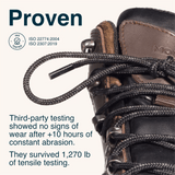 Adventure Andy Unbreakable Boot Laces - Black