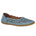 Everly Women's Molly-01 Leather Shoes - Denim