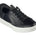 Skechers Women's Eden LX Slip-ins - Black/White